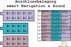 navigation-sound-anschlussplan.gif